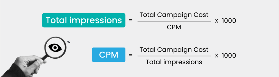 machine learning, gam, ad manager
