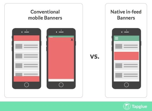native ads, in feed, branded content, content recommendation widgets, publicidade nativa