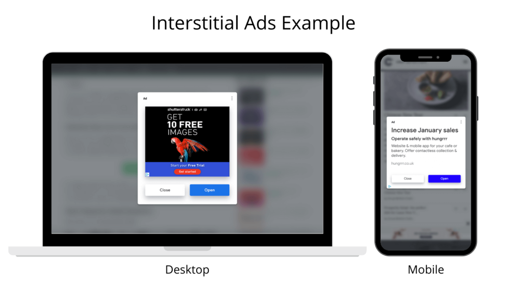 Interstitials ads, monetização, games, publisher de games