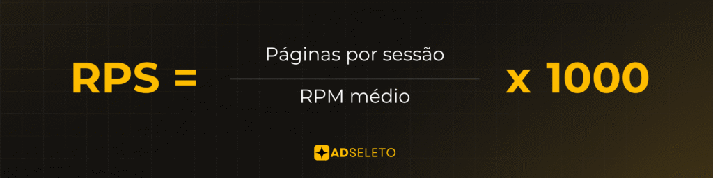 rps, revenue per session, receita por sessão, monetização de site, arbitragem