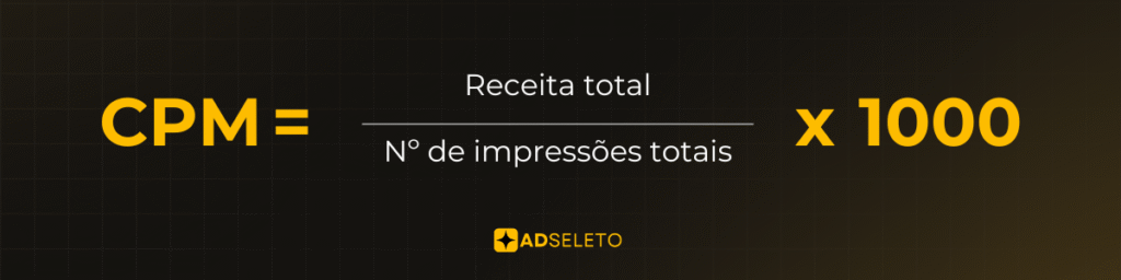 cpa, ecpm, cpm, roi, cpc, cpc