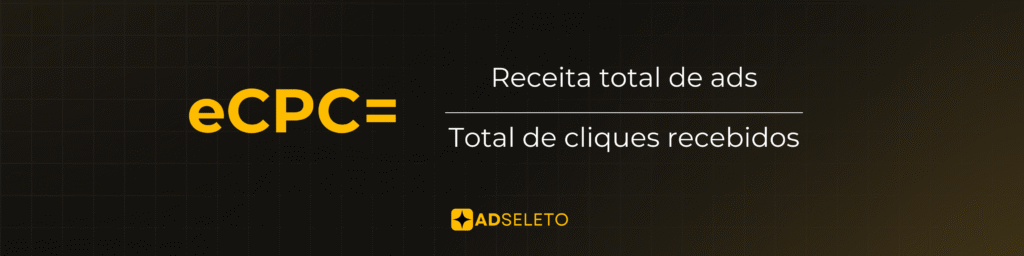 cpa, ecpm, cpm, roi, cpc, cpc