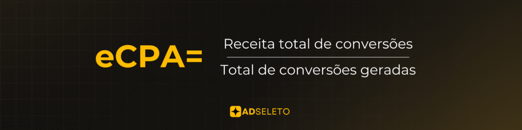 cpa, ecpm, cpm, roi, cpc, cpc